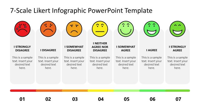 7-Scale Likert Infographic PowerPoint Template