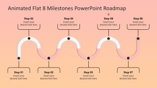 Implementation Plan Roadmap Slide - 8 Milestones Diagram Slide 