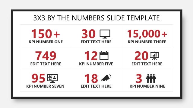 3×3 By The Numbers PowerPoint Template