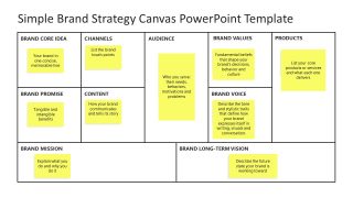 Simple Brand Strategy Canvas Presentation Layout 