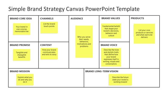 Simple Brand Strategy Canvas Presentation Layout 