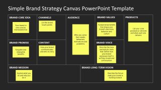 Simple Brand Strategy Canvas PPT Layout 