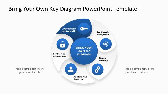BYOK Diagram Template Layout with Infographics