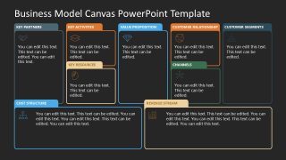 Card-Style Business Model Canvas Template for PowerPoint 