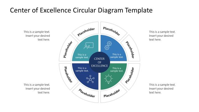 Center of Excellence Circular Diagram PPT Layout