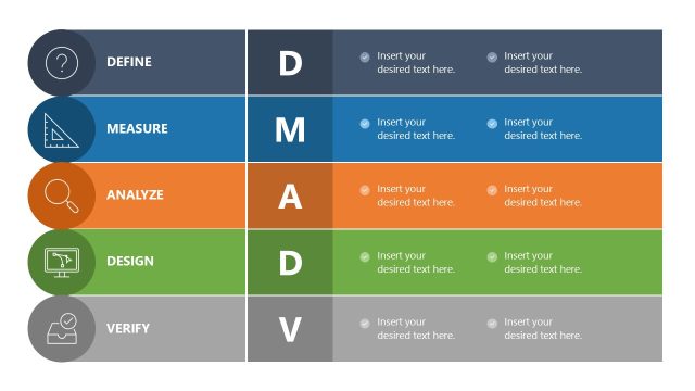 Customizable DMADV Model PPT Template