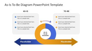 As-Is To-Be Diagram Template PPT Slide 