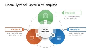 3-Item Flywheel Diagram with Text & Icons 