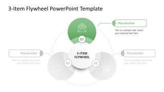3-Item Flywheel Diagram Modern Design Layout 