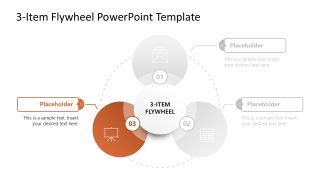 Customizable 3-Item Flywheel Diagram Template