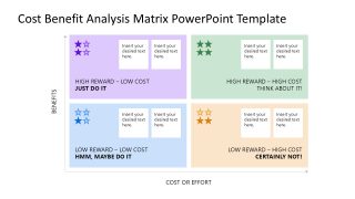 Editable Cost Benefit Analysis Matrix Template