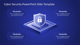 Cyber Security Presentation Template
