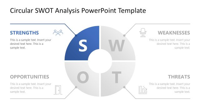S Slide – Circular SWOT Analysis Template