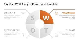 Circular SWOT Analysis Template for PowerPoint 