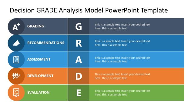 Decision GRADE Analysis Model PPT Slide