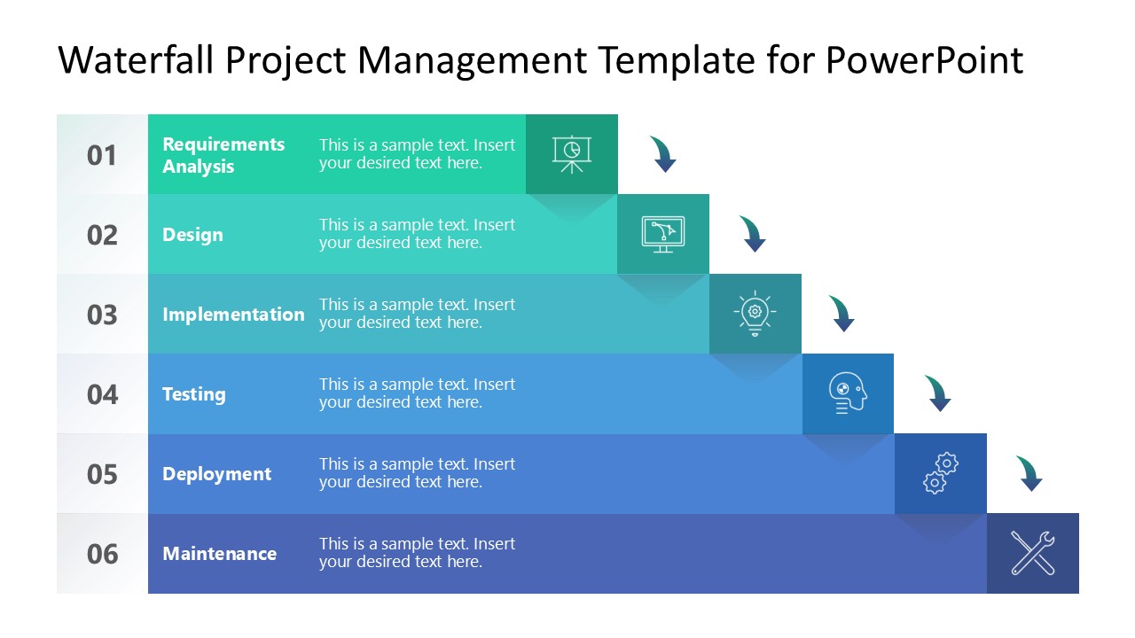 Waterfall Project Management Presentation Layout 