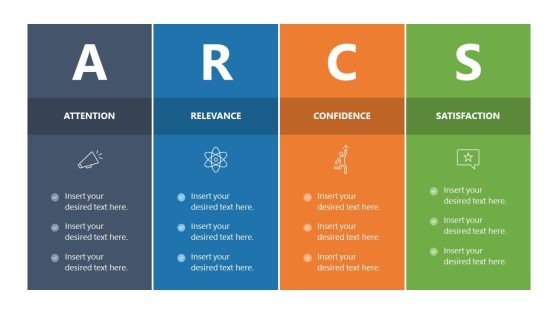 ARCS Model Template for PowerPoint 