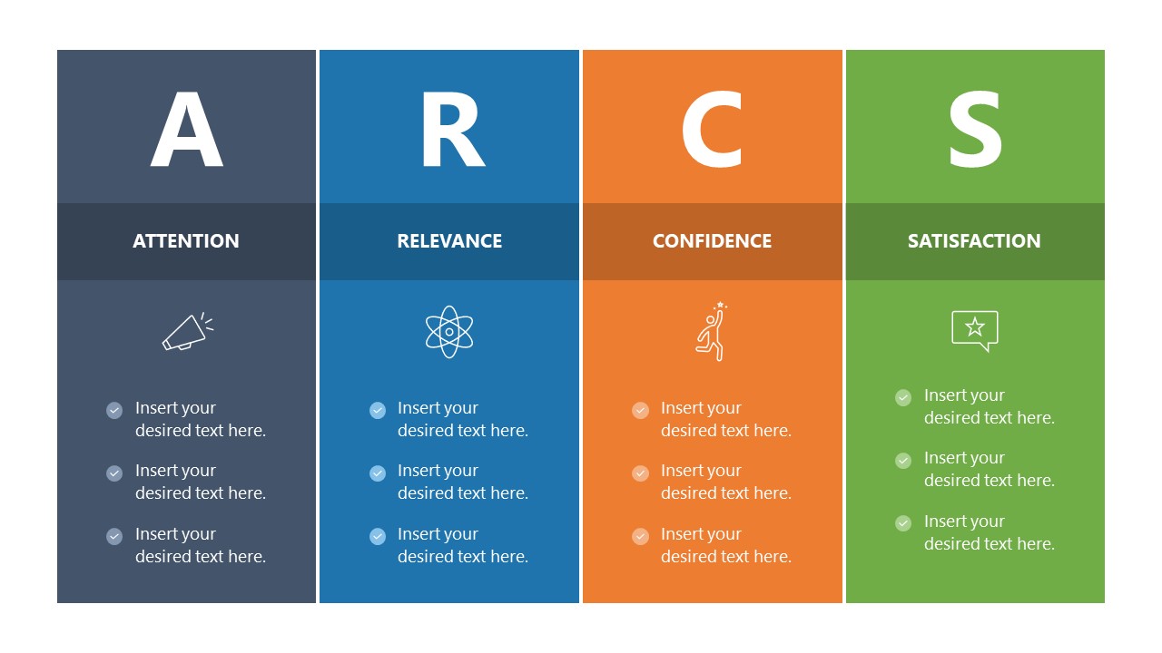 ARCS Model Template for PowerPoint 