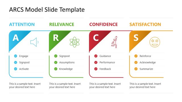 ARCS Model Slide Template for PowerPoint