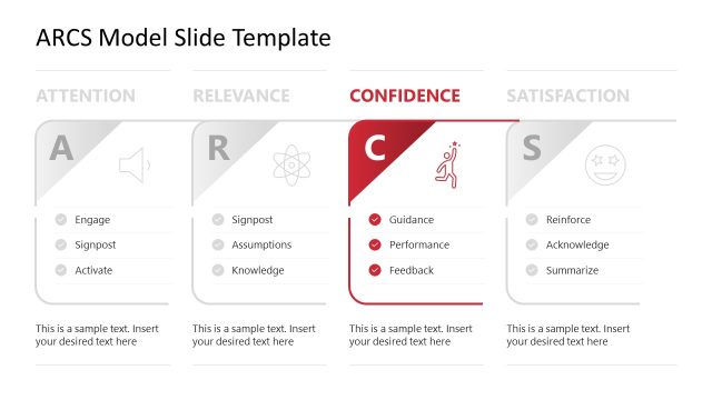 Editable Confidence Slide – ARCS Model Template
