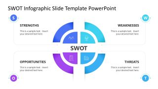 SWOT Infographic Slide Presentation Slide