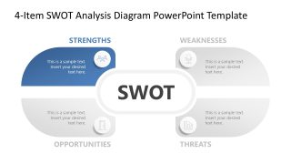 Customizable 4-Item SWOT Analysis PPT Template