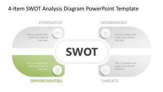 4-Item SWOT Analysis Template for Presentation 