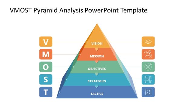 VMOST Pyramid PPT Layout Template