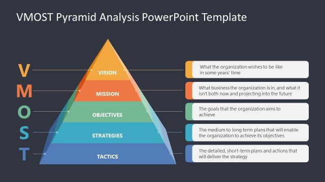 VMOST Pyramid Template Slide with Dark Background
