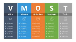 VMOST Model PowerPoint Slide with Vertical Layout 