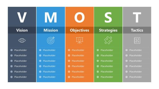 VMOST Model PowerPoint Slide with Vertical Layout 