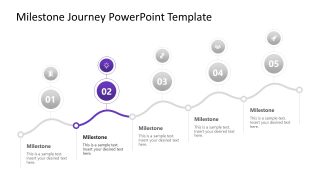 Milestone Journey Template for Presentation 