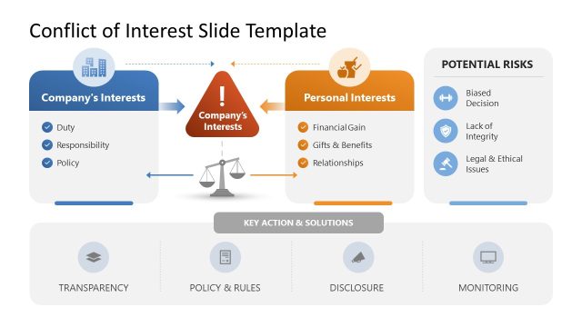 Conflict of Interest Slide Template for PowerPoint