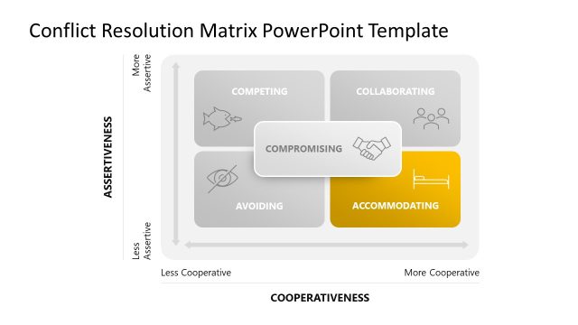 Editable Color Highlight Presentation Slide – Conflict Resolution Template