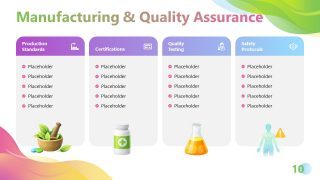 Nutraceutical PPT Template for QA Discussion 
