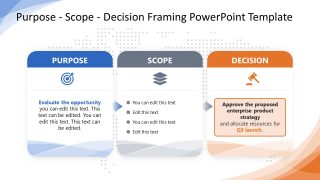 Customizable Purpose Scope Decision Framing PPT Template