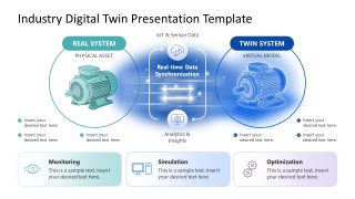 Industry Digital Twin Template Slide 