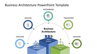 Business Architecture PPT Design 