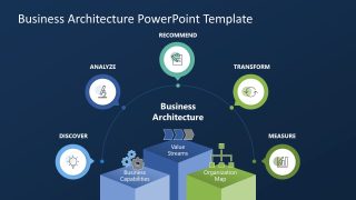 Business Architecture Slide with Dark Background 