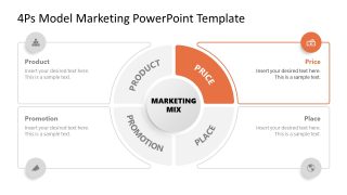 4Ps Model Marketing Template Layout for Presentation 
