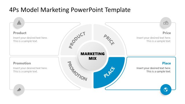 4Ps Model Marketing Template for Presentation