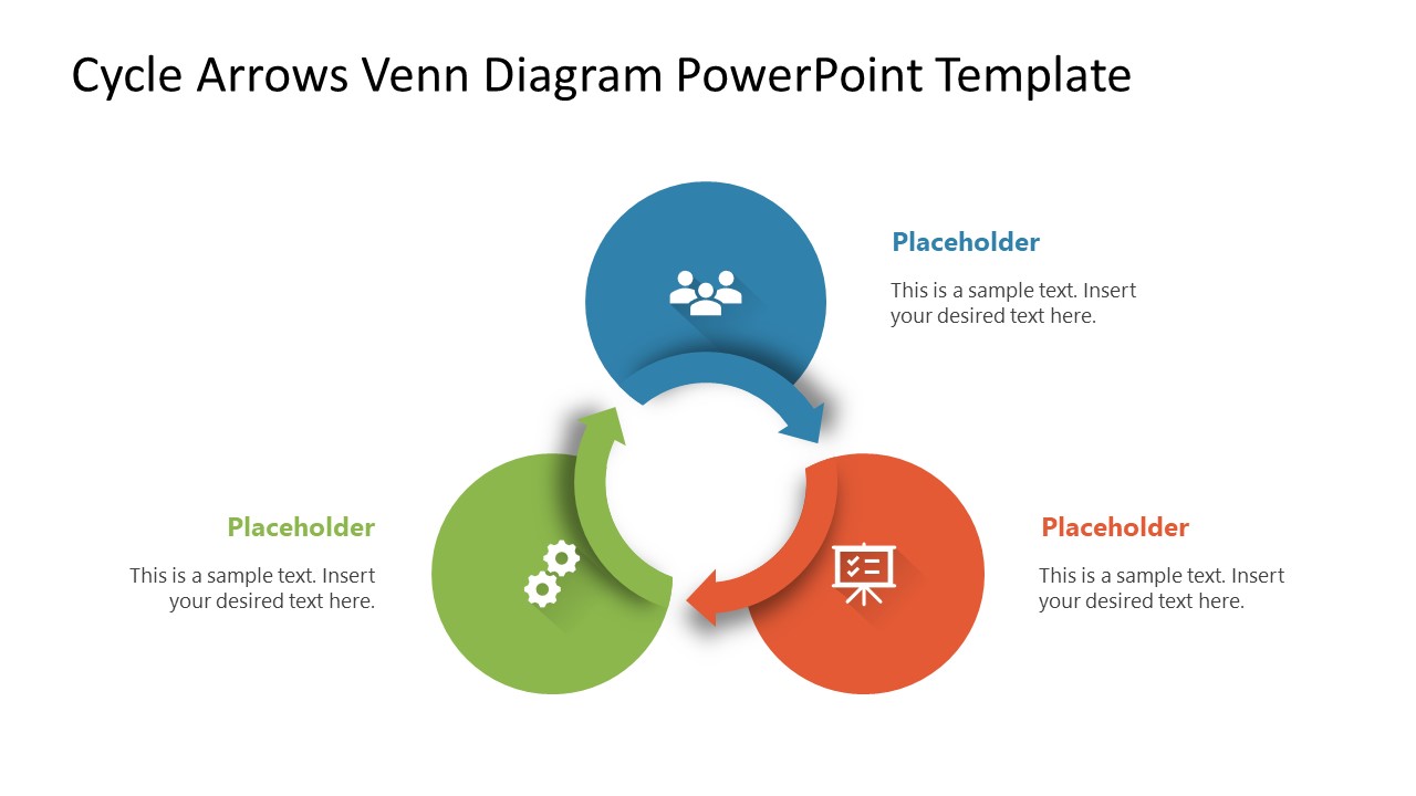 Engaging Cycle Arrows Venn Diagram Slide 
