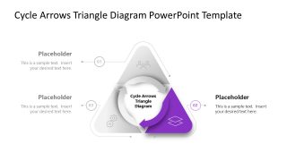 Cycle Arrows Diagram Focus Slide 