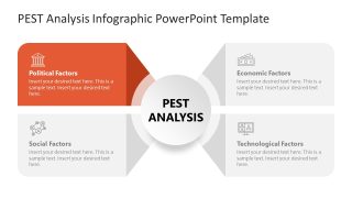 Customizable PEST Analysis Template with Infographics 