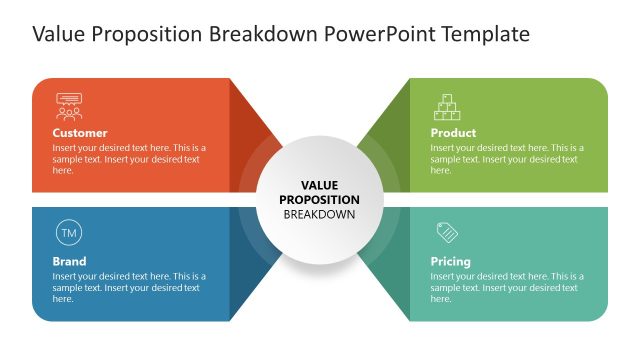 Value Proposition Breakdown PowerPoint Template