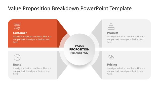 Value Proposition Breakdown Presentation Layout