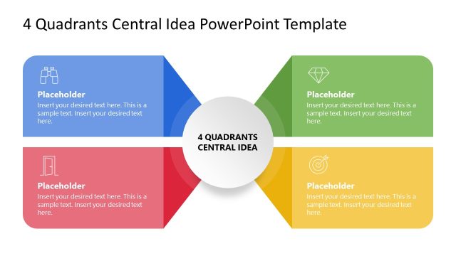 4-Quadrant Central Idea PowerPoint Template