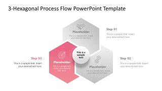 3-Hexagonal Process Flow Template for Presentation 