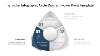 Triangular Infographic Cycle Diagram Slide for Presentation 