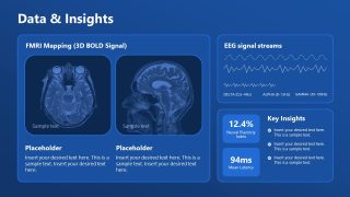 3D Bold Signal Discussion Slide - Neurotech Slide Template